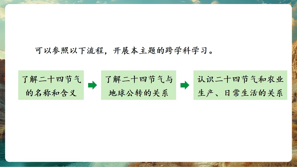6.2 跨学科主题学习 了解二十四节气 课件第3页