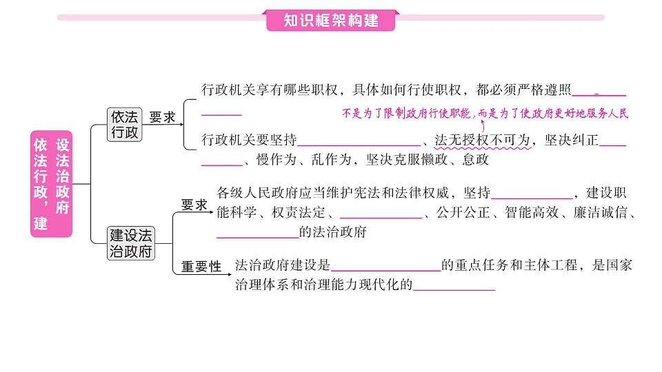 17810416第2页