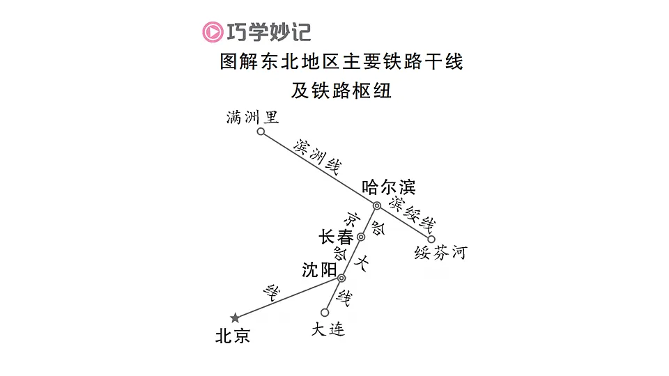 17810452第8页