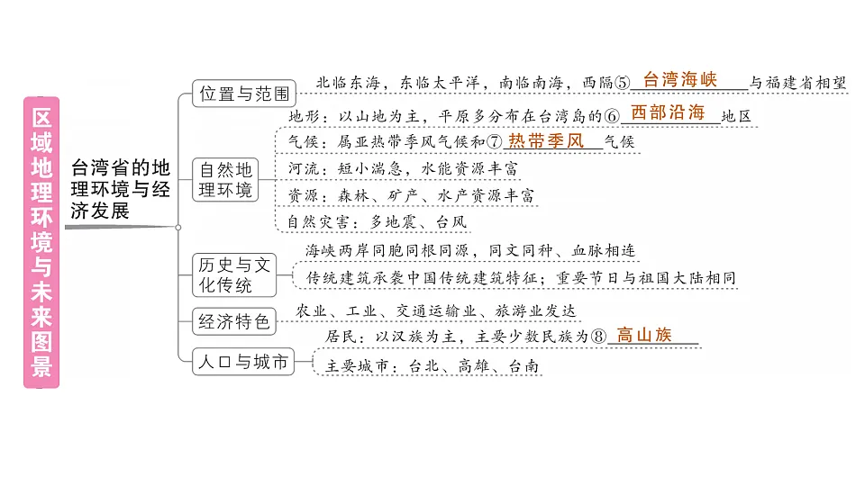 17810469第3页