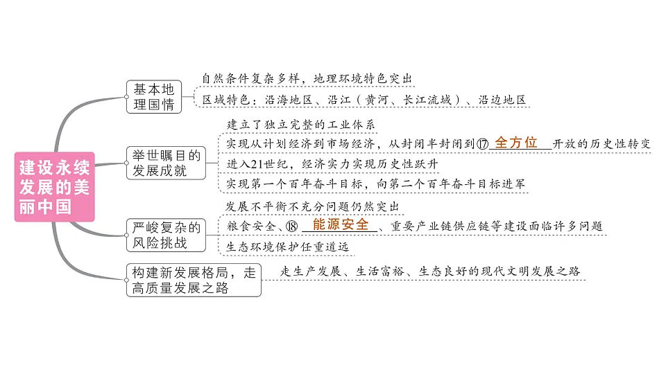 17810469第7页