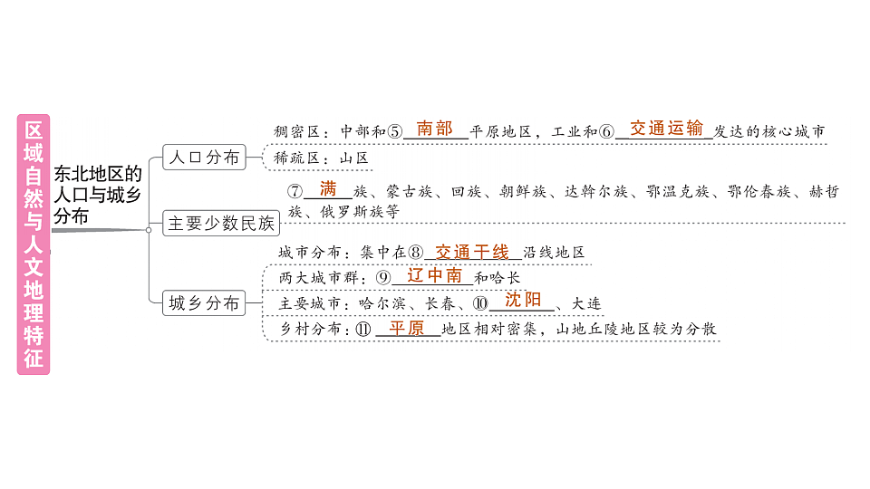 17810471第3页