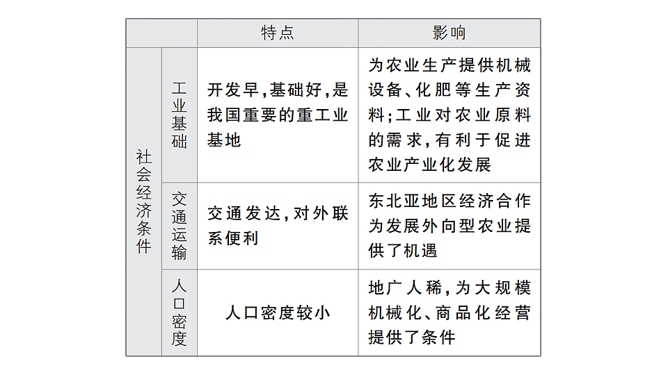 17810471第6页