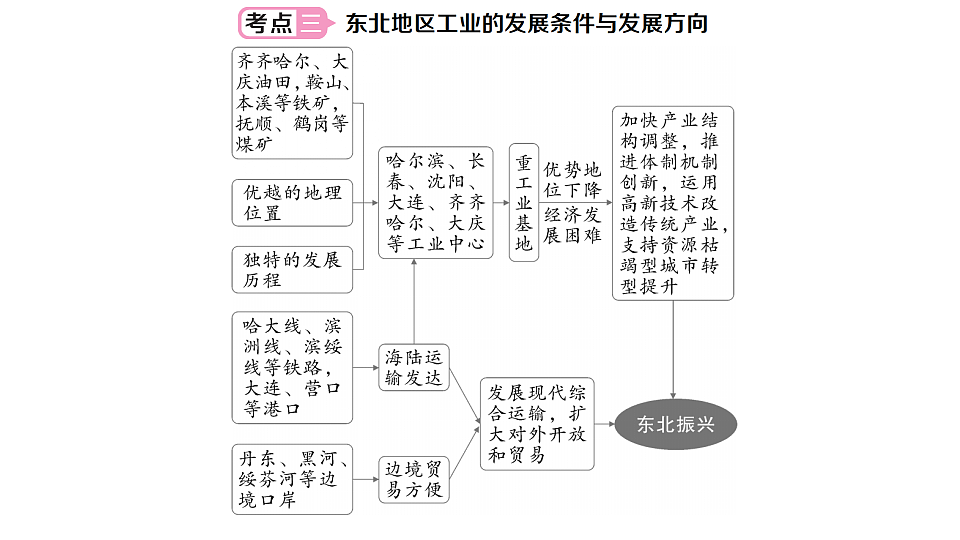 17810471第8页