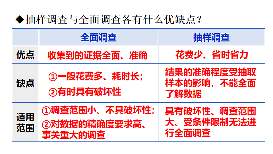 17810541第8页