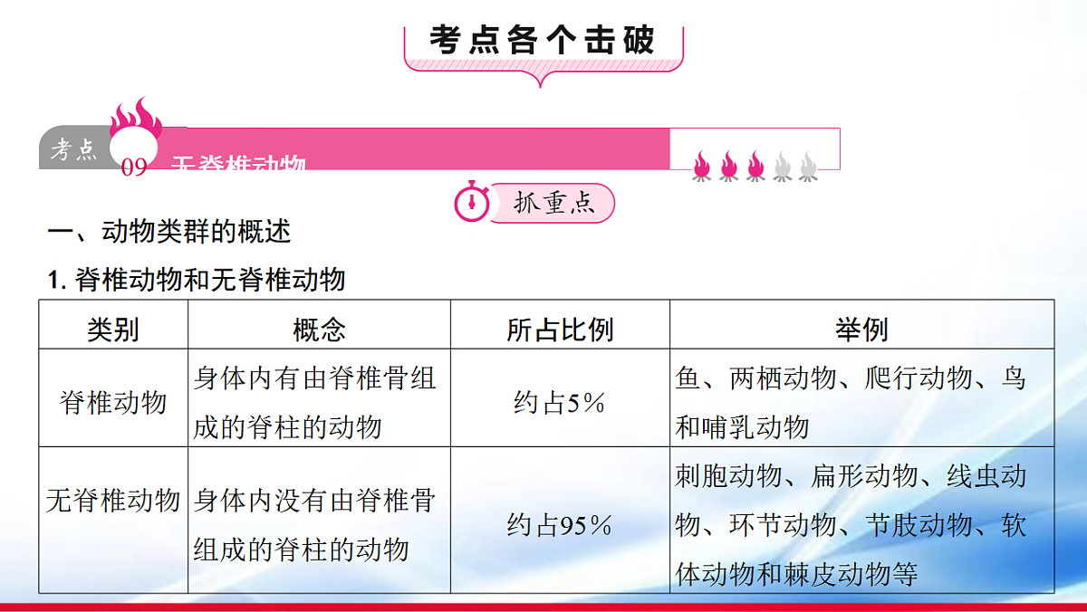 17810643第3页
