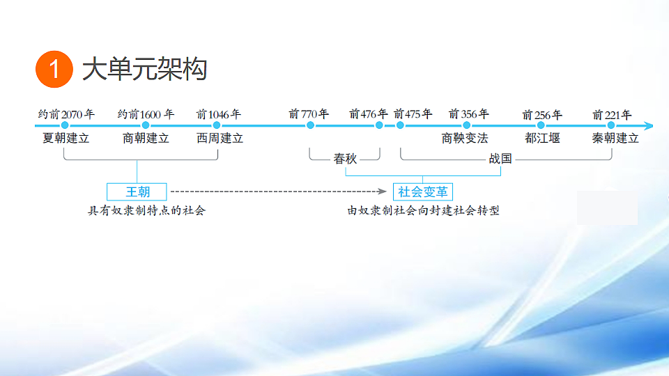 17810682第3页