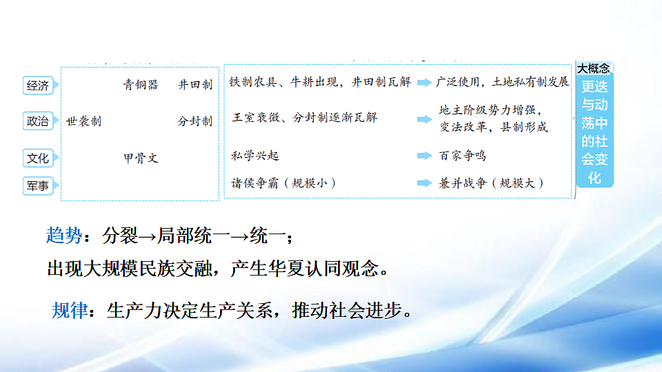17810682第4页