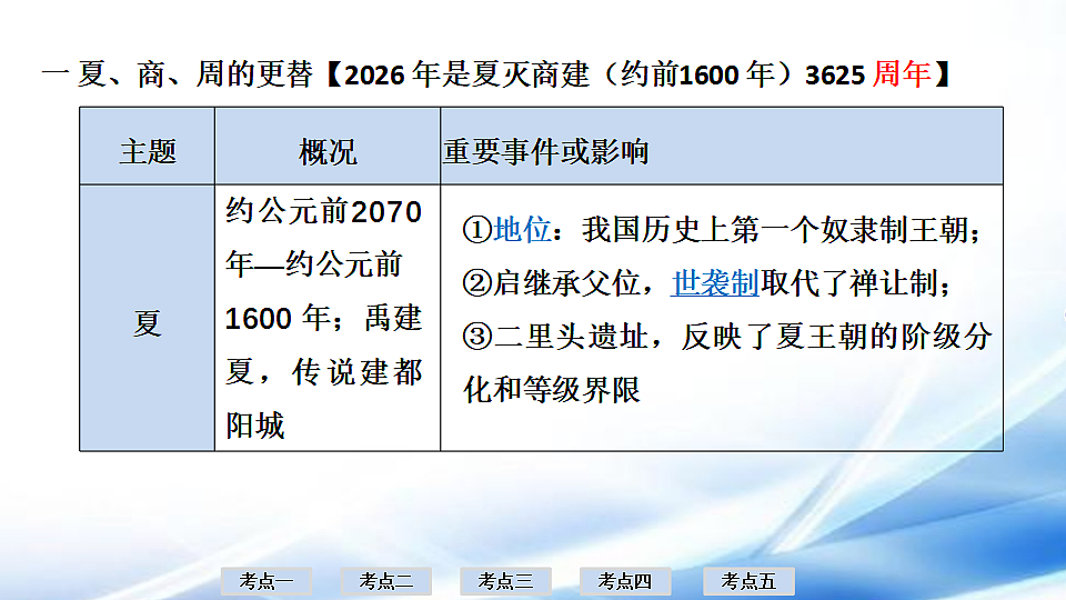 17810682第7页