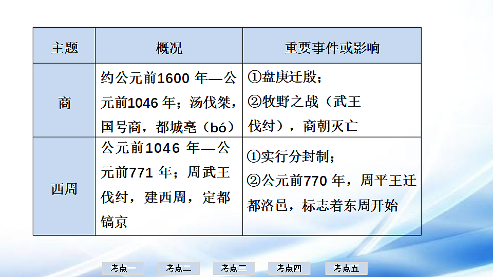 17810682第8页