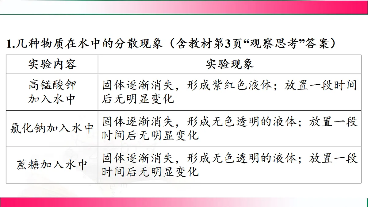 17810749第4页