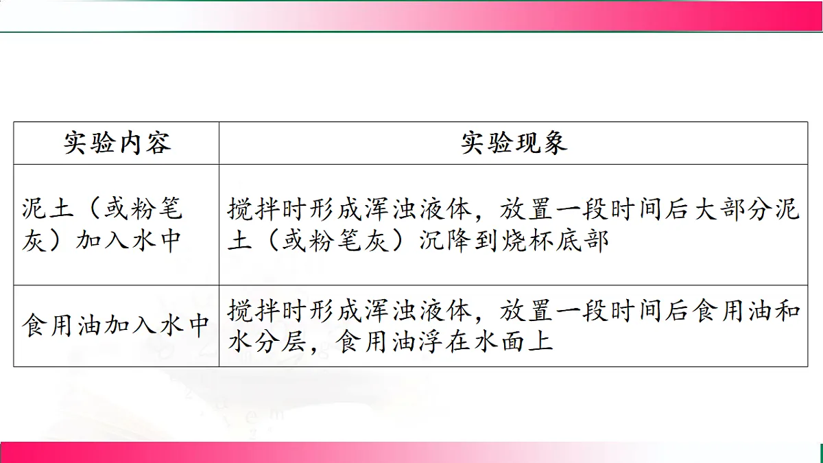 17810749第5页