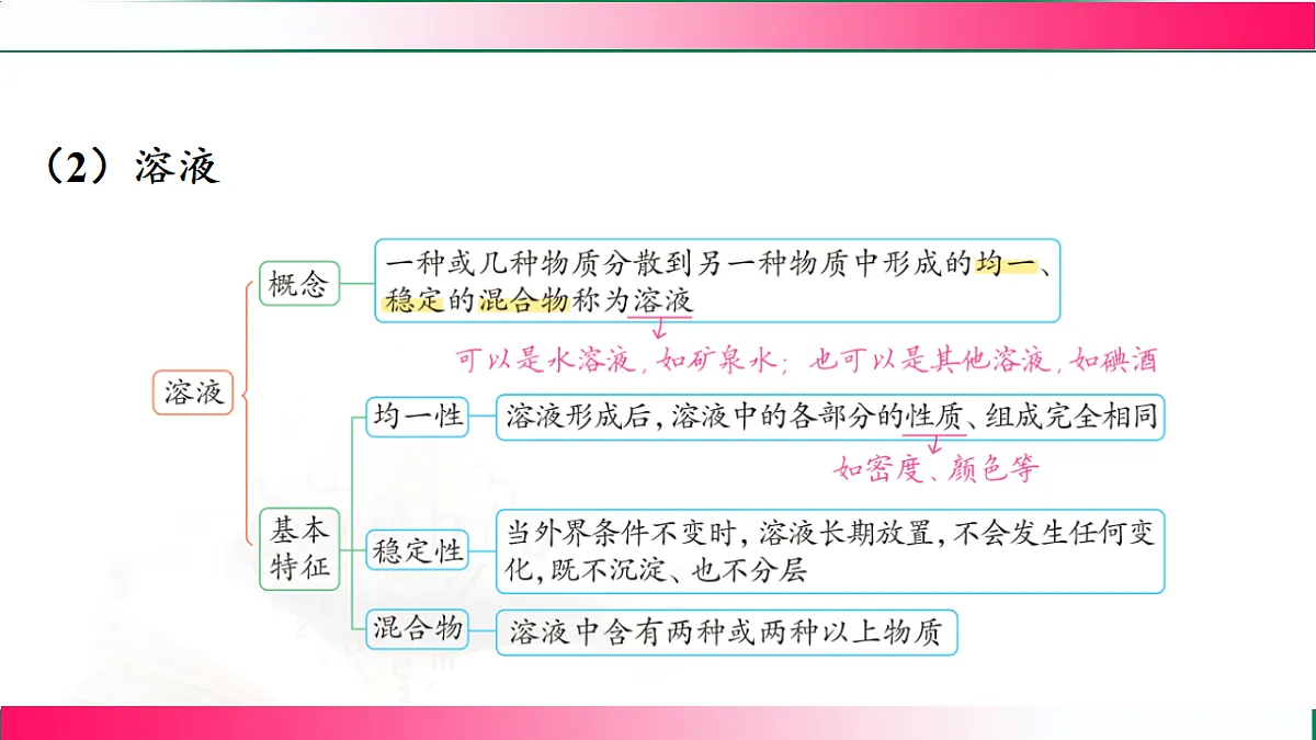 17810749第8页