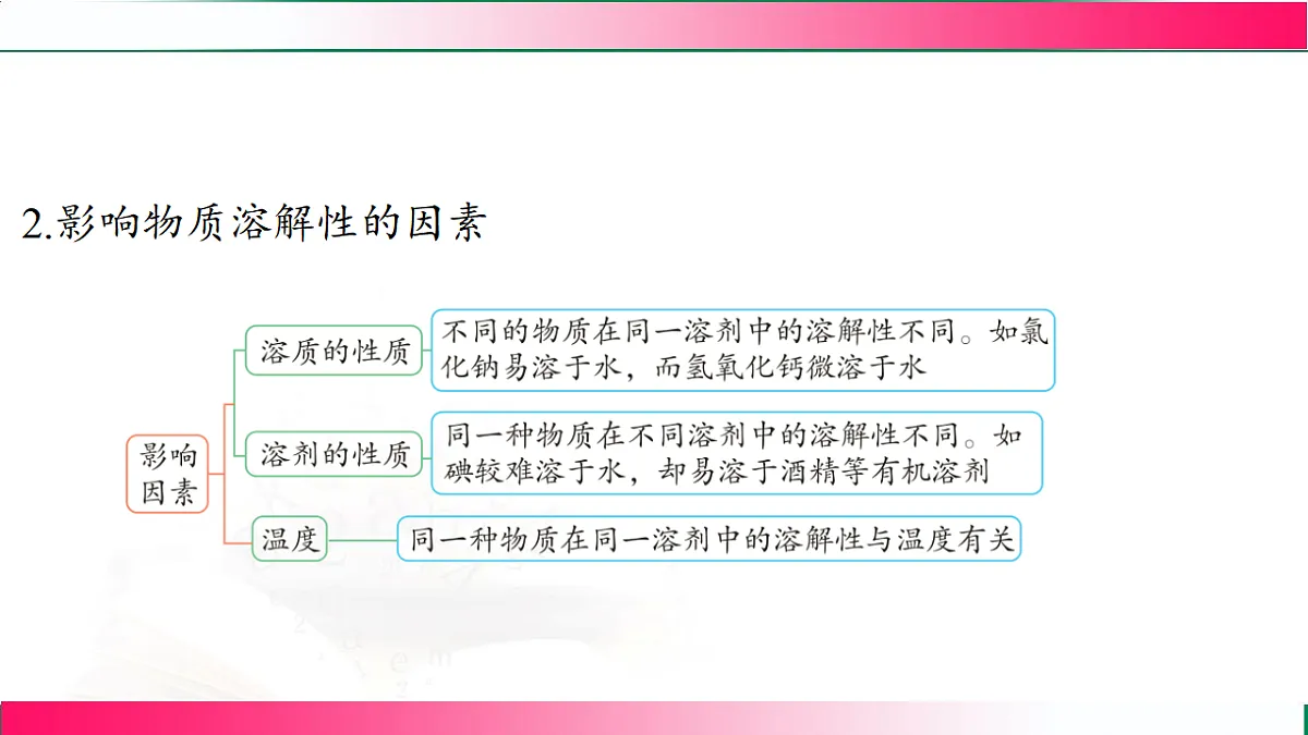 17810752第5页