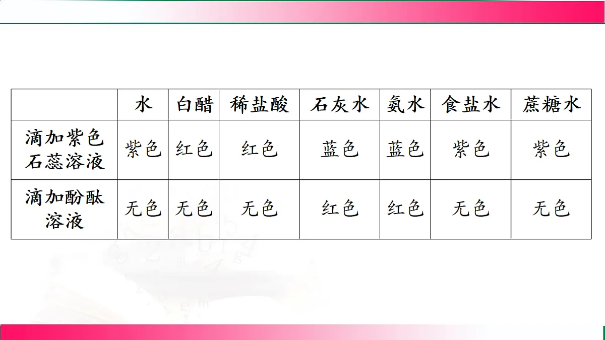 17810753第4页