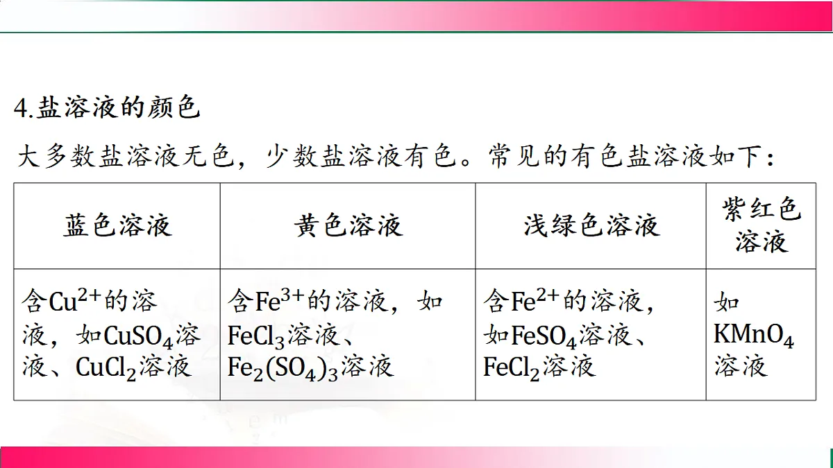 17810756第6页