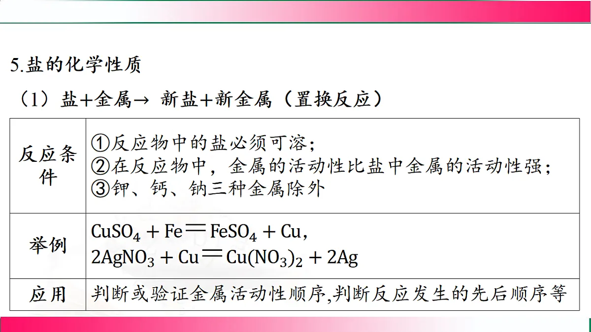 17810756第7页