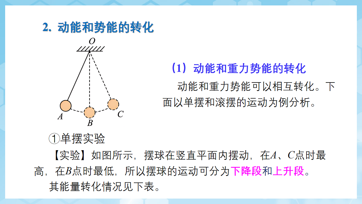 人教版物理八下11.4 机械能及其转化 课件第7页