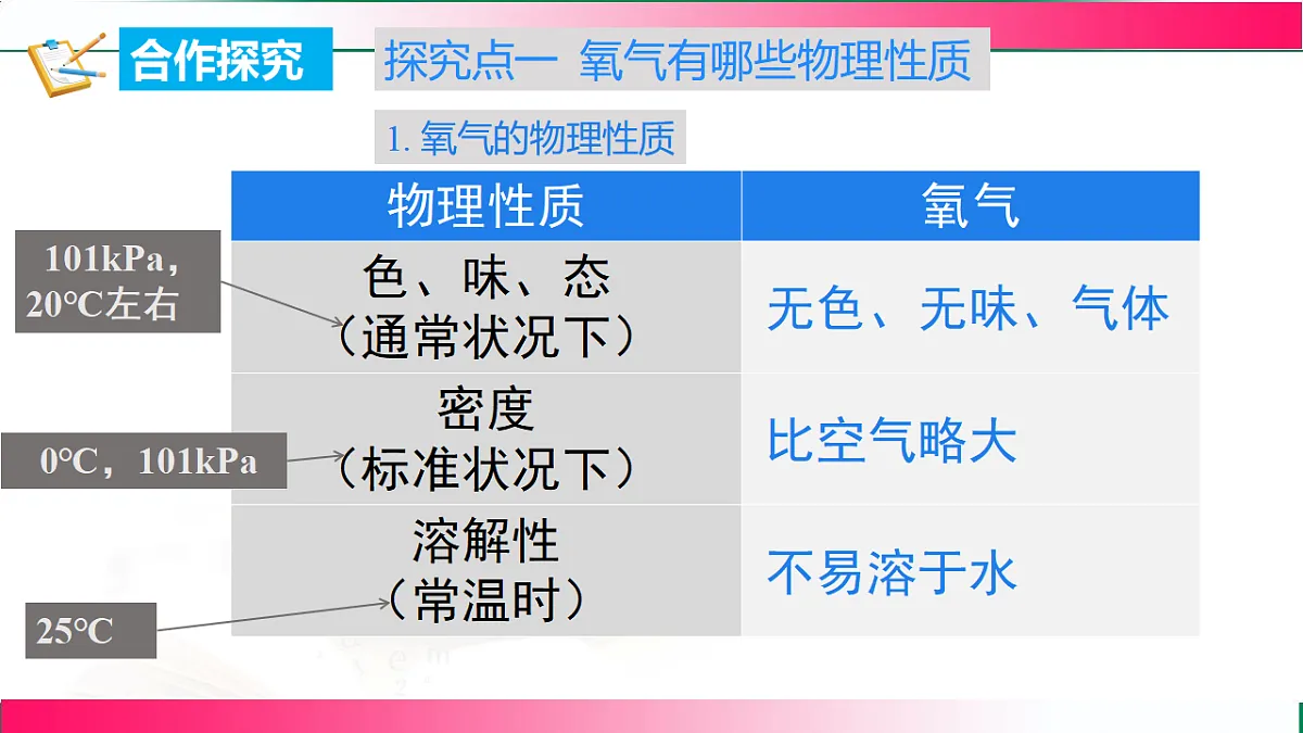 17810806第5页