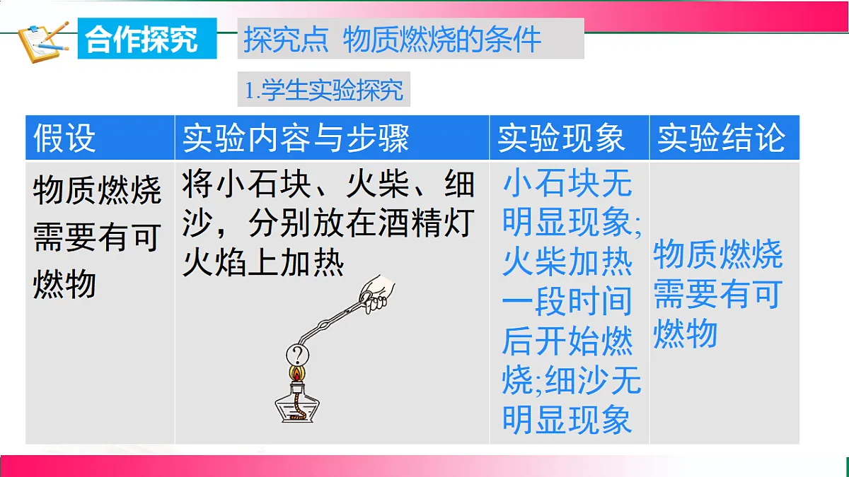 17810809第6页