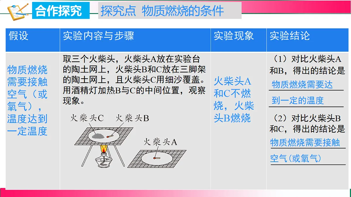 17810809第7页