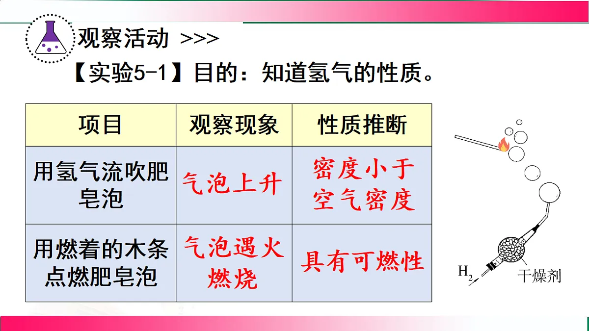 17810818第4页