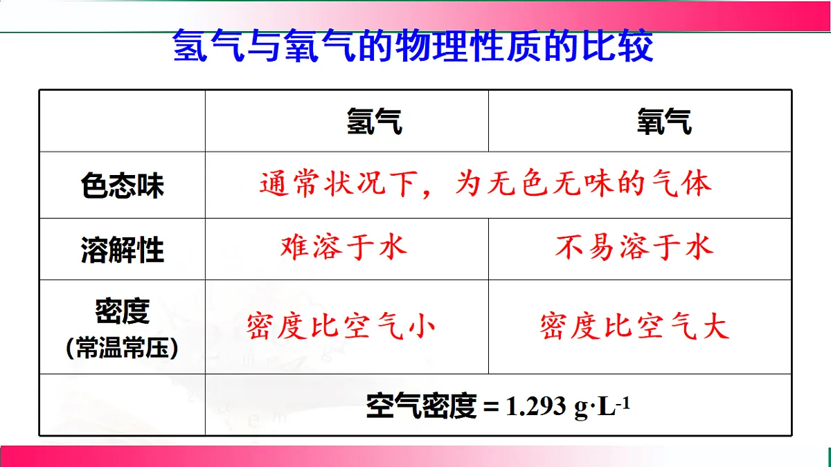 17810818第7页