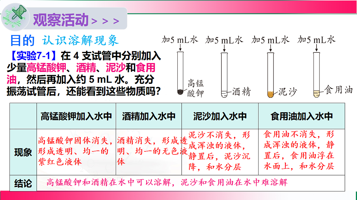 17810840第6页