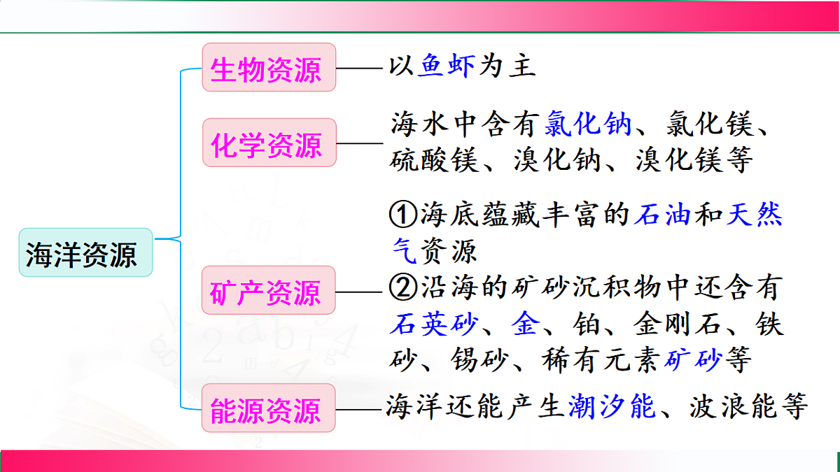17810841第6页
