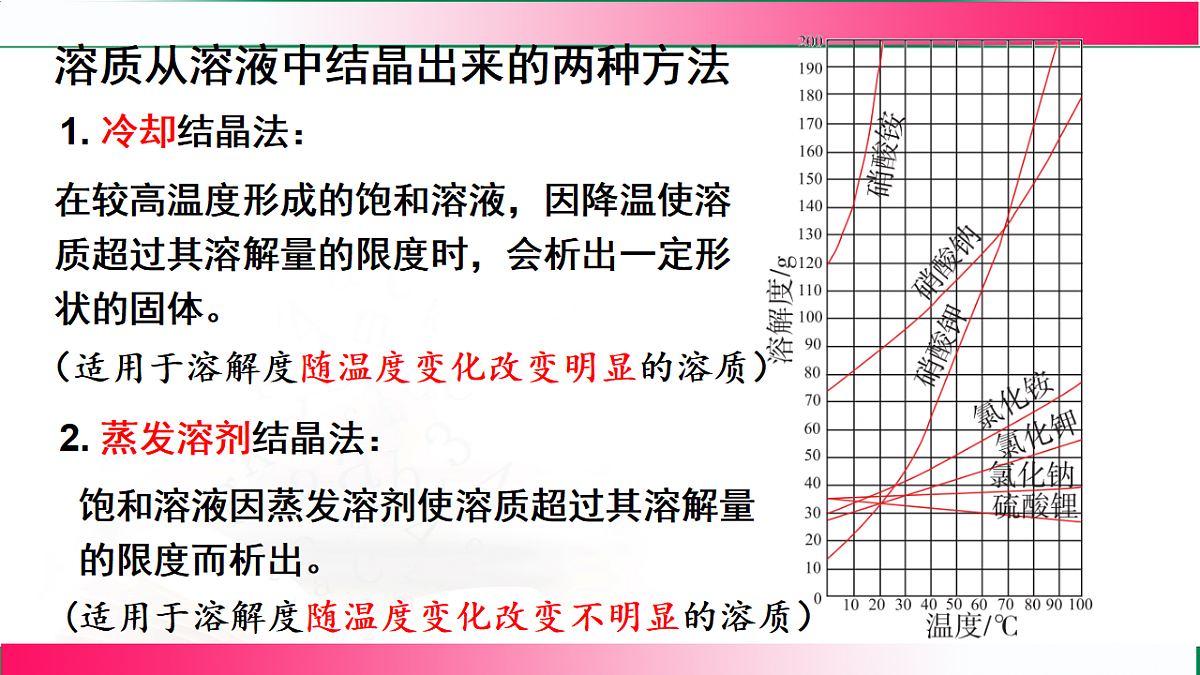 17810841第8页