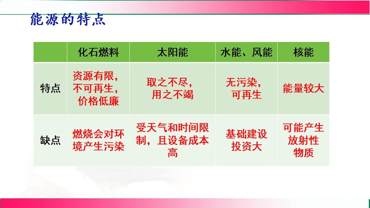 17810847第8页
