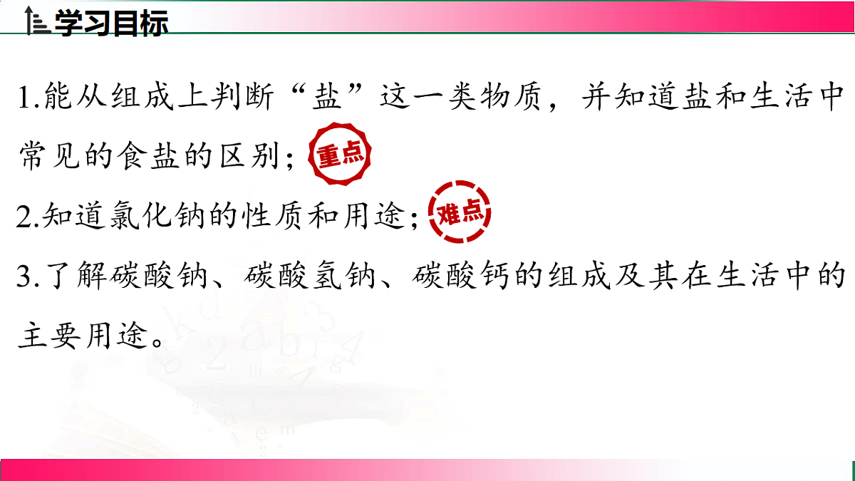 17810880第3页