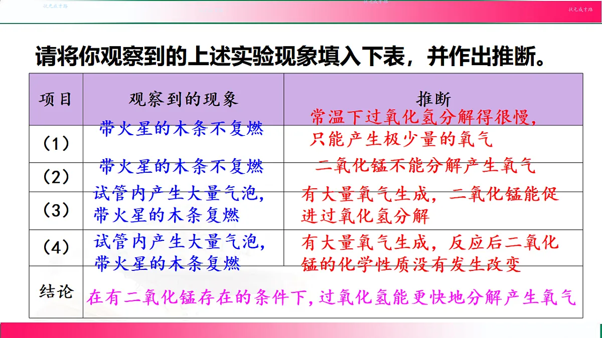 17810898第5页