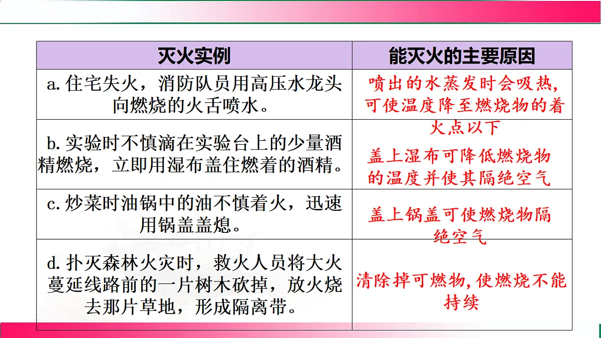 17810900第6页