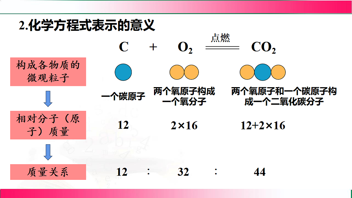 17810906第6页
