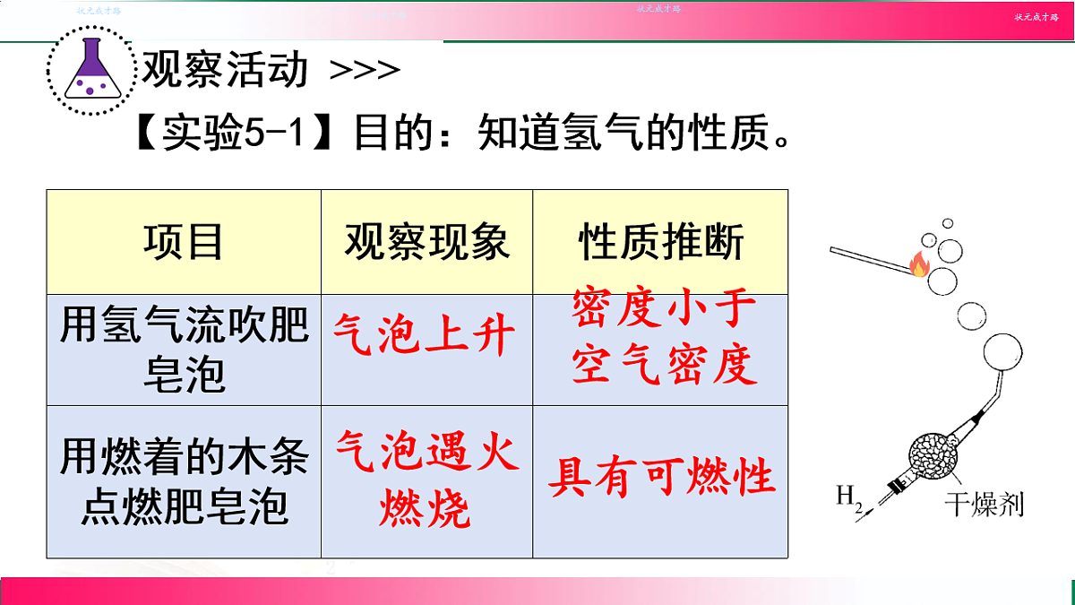 17810908第5页