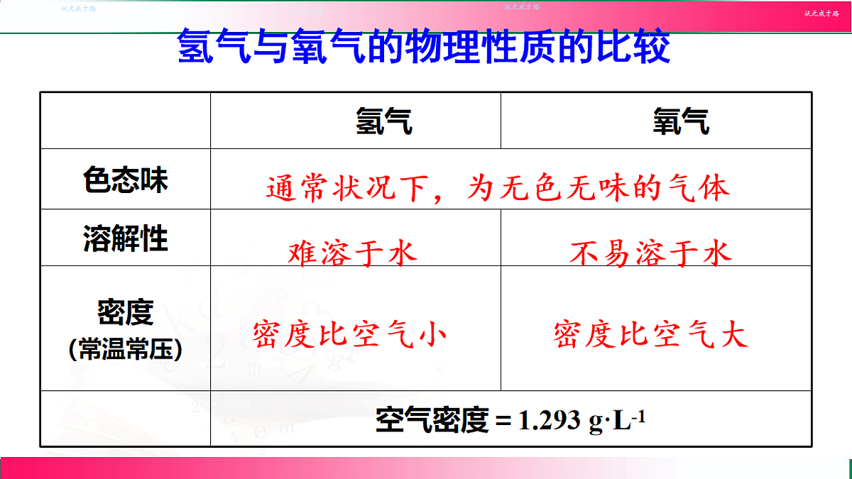 17810908第8页