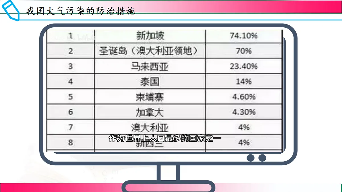 17810915第8页