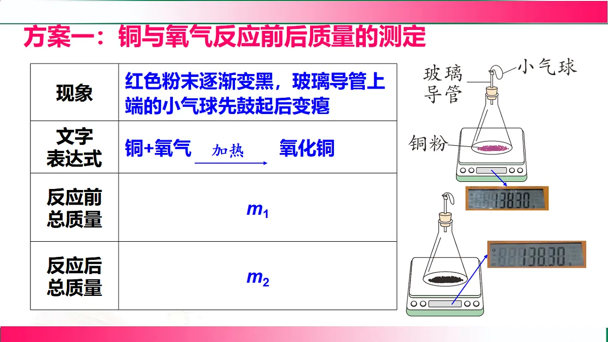 17810922第8页