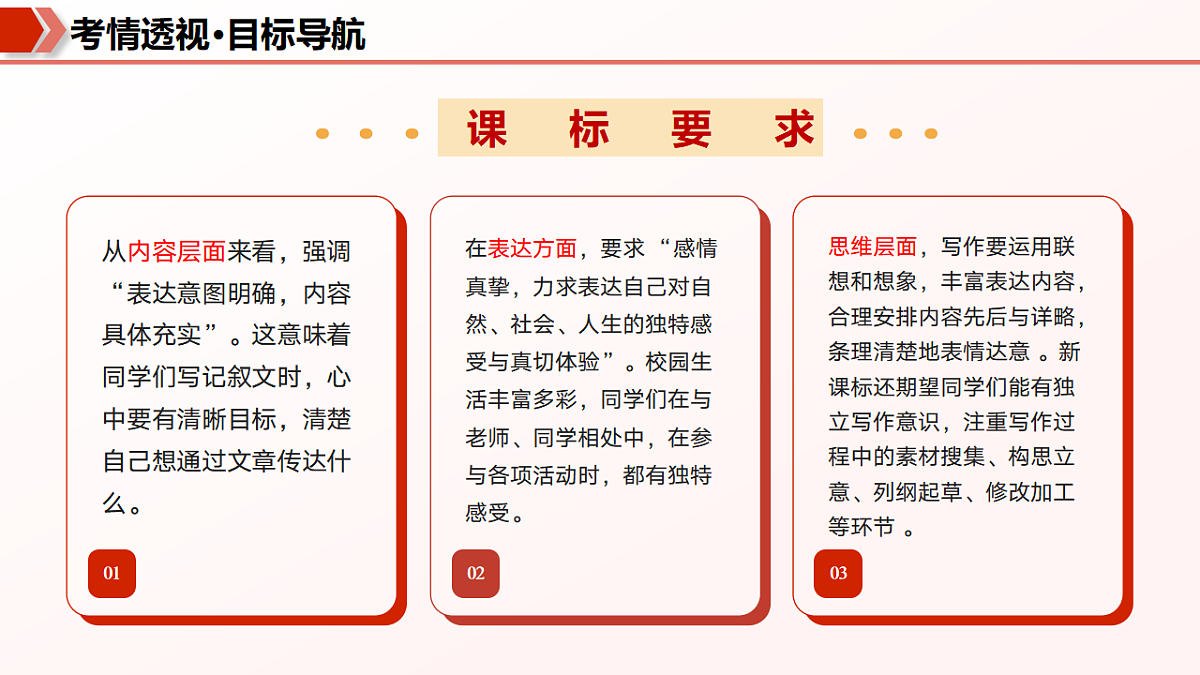 专题06 期末作文攻略与满分模板(期末复习课件)七年级语文上学期新教材统编版第3页