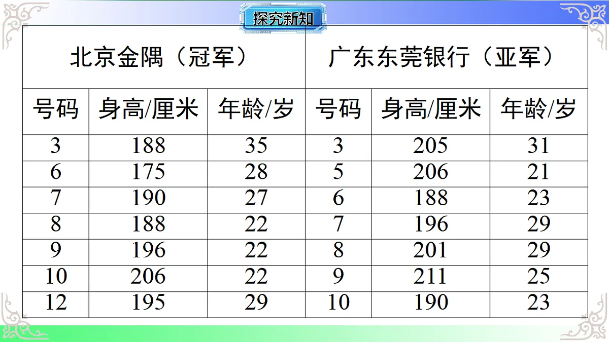 17811769第5页