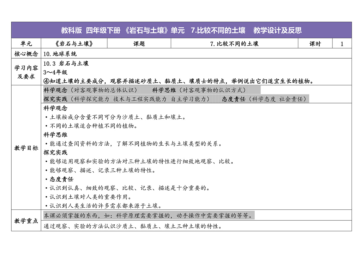 7.比较不同的土壤第1页