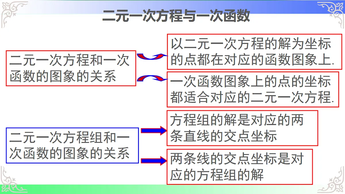 17812169第8页