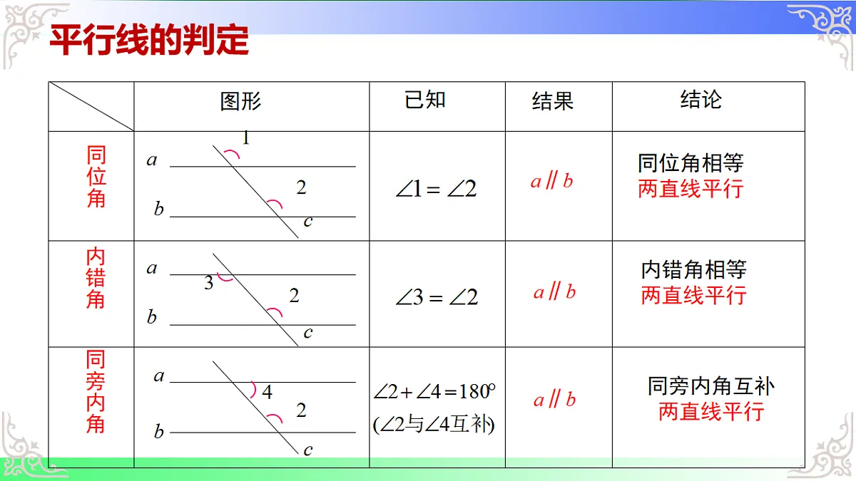 17812176第5页