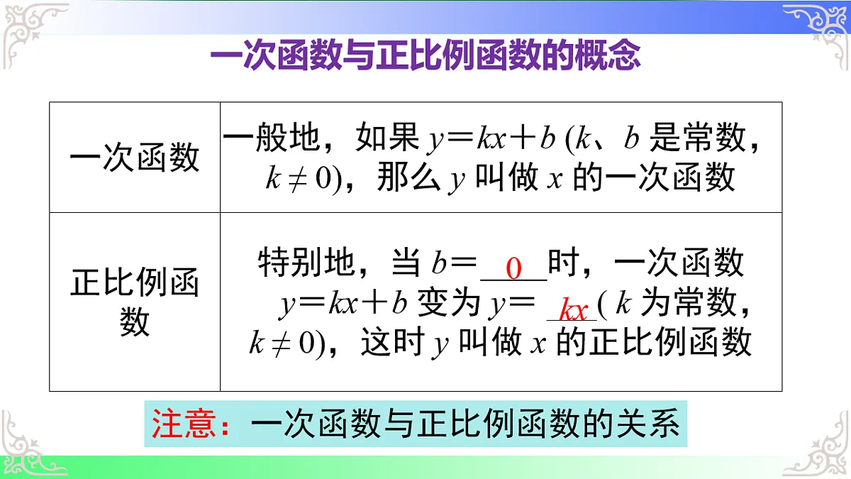 17812190第5页