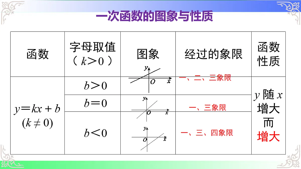 17812190第6页