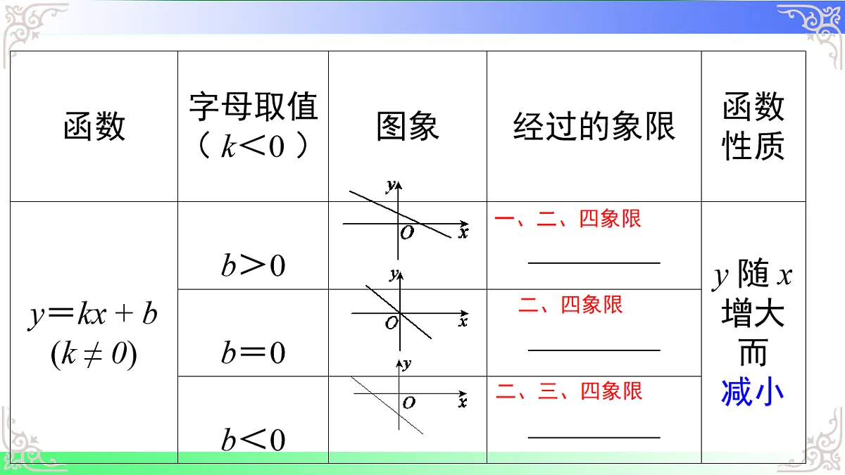17812190第7页
