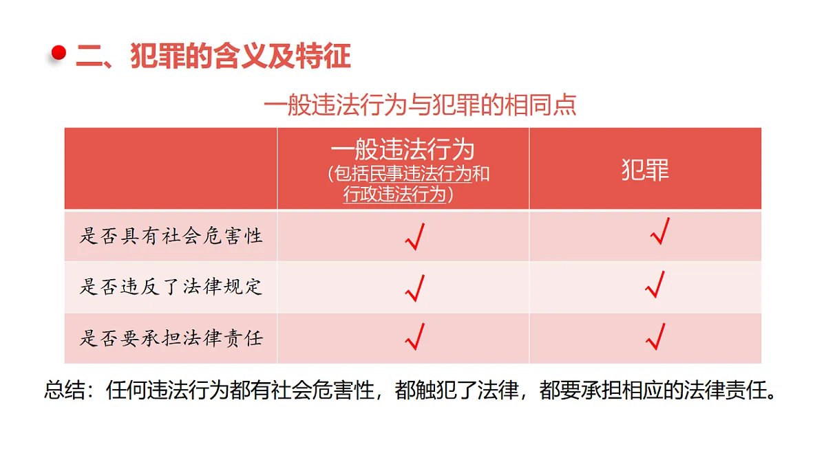17812263第7页