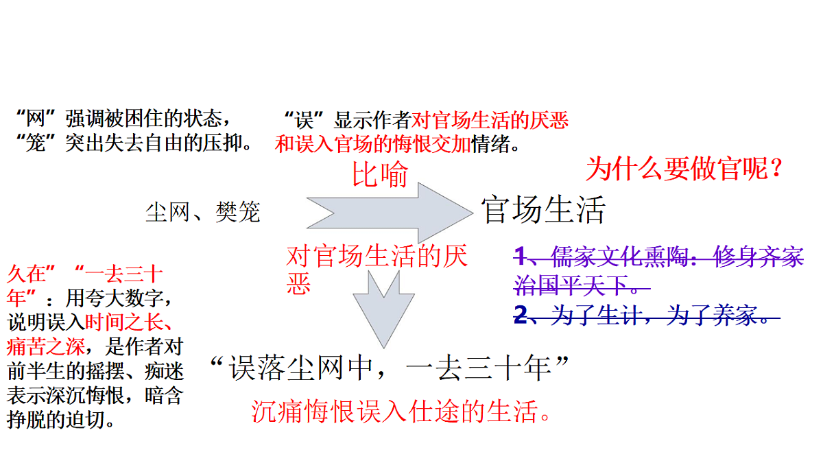 17812339第7页