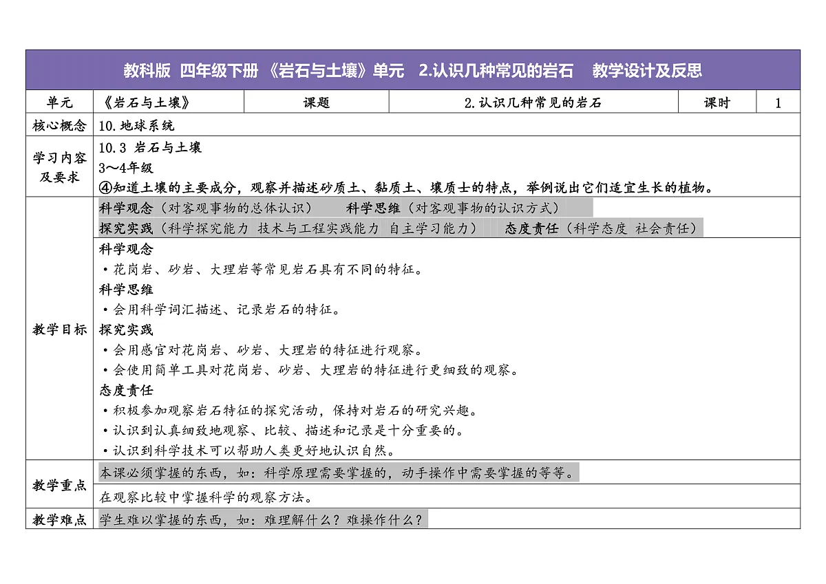 2.各种各样的岩石第1页